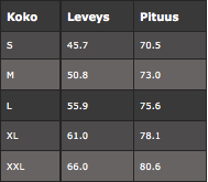 Kuva